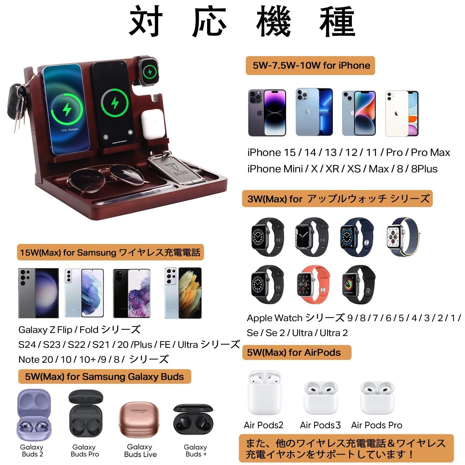 数量限定】Air Watch Apple Pod に適したiPhone/アンドロイド電話 2台の電話高速充電 同時充電 27W 木製  アップルウォッチ充電器 3in1 ワイヤレス充電スタンド デスク卓上収納眼鏡、キー、時計、財布、文房具、電話ホルダーを、小物 メルカリ