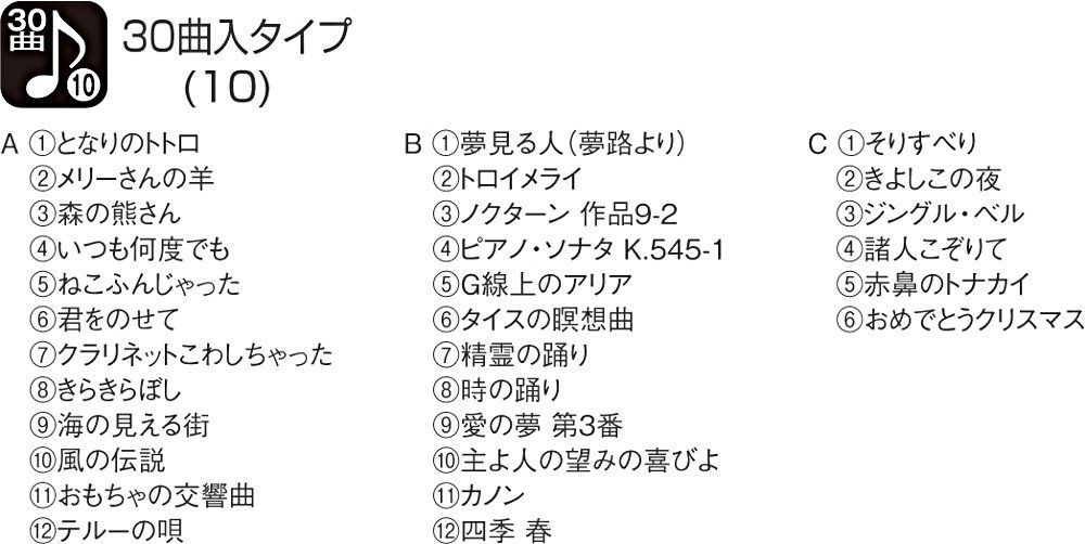 スモールワールドウィッシュ 金色 4MN544RH18 飾り付き クリスタル メロディ 30曲 アナログ 電波時計 掛け時計 リズム(RHYTHM)  - メルカリ