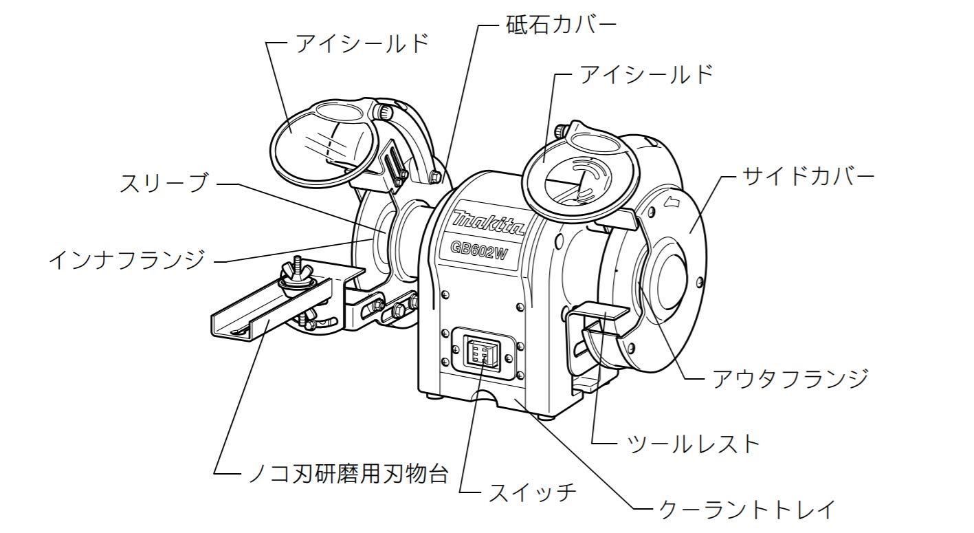 Makita
