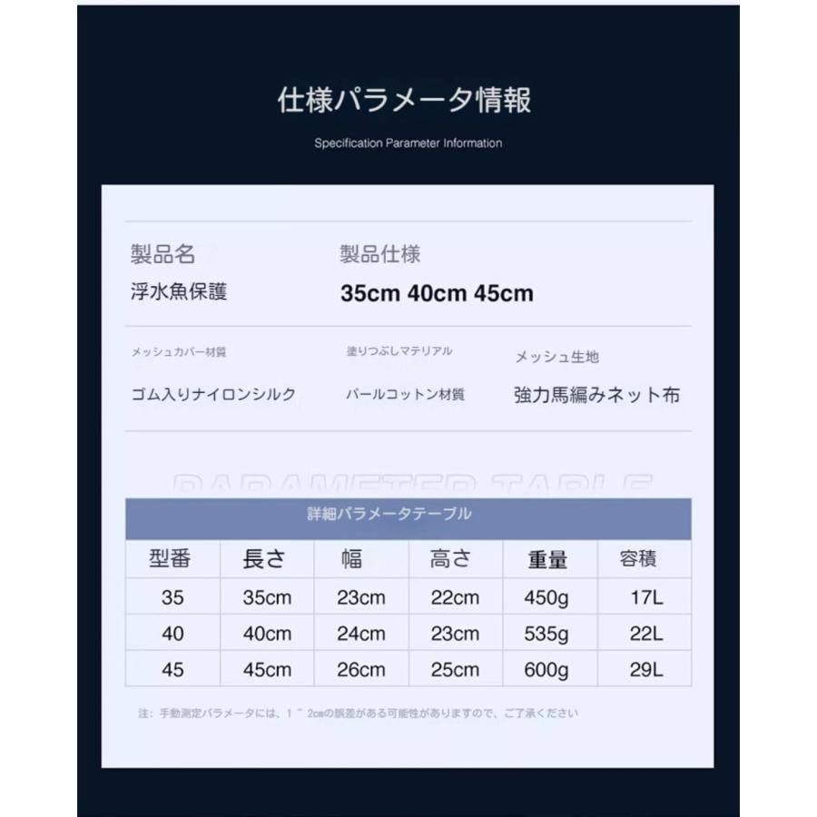 ランヤード