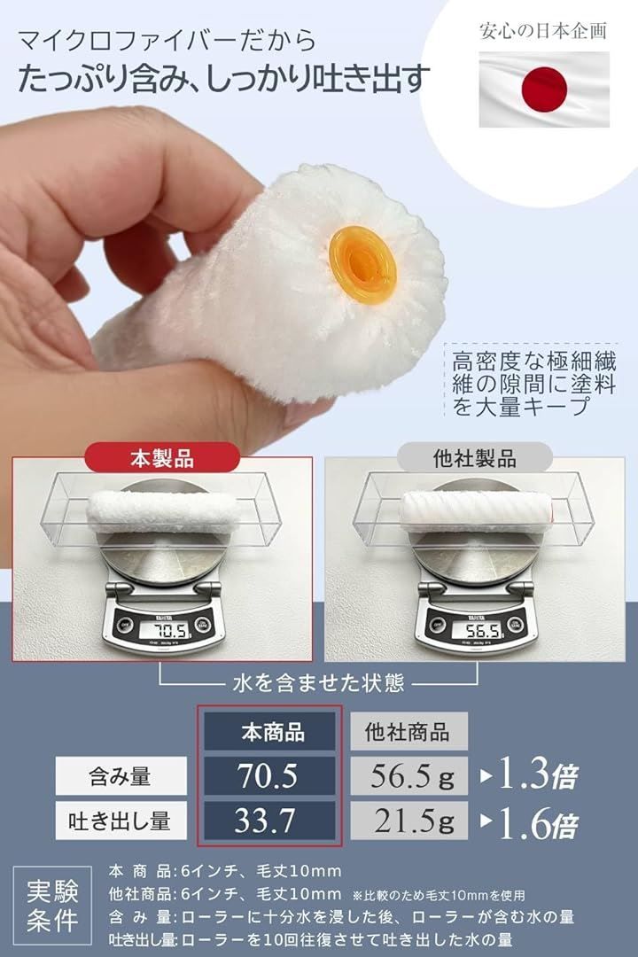 KōGU BASE 塗装ローラー マイクロファイバー スモール ペイント ペンキ 用品 6インチ 18ミリ 100本 ホワイト 6インチ 18ミリ 100本 WWW_SUPERTOOLSSHOP_NL