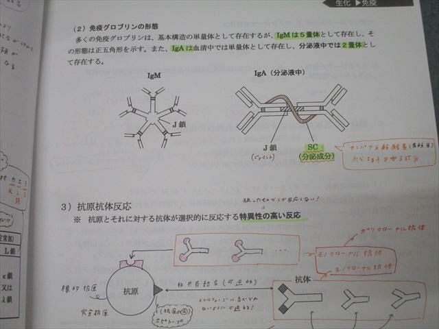 REC 薬剤師国家試験 本科準備コース 実務/環境衛生学/薬理学/生