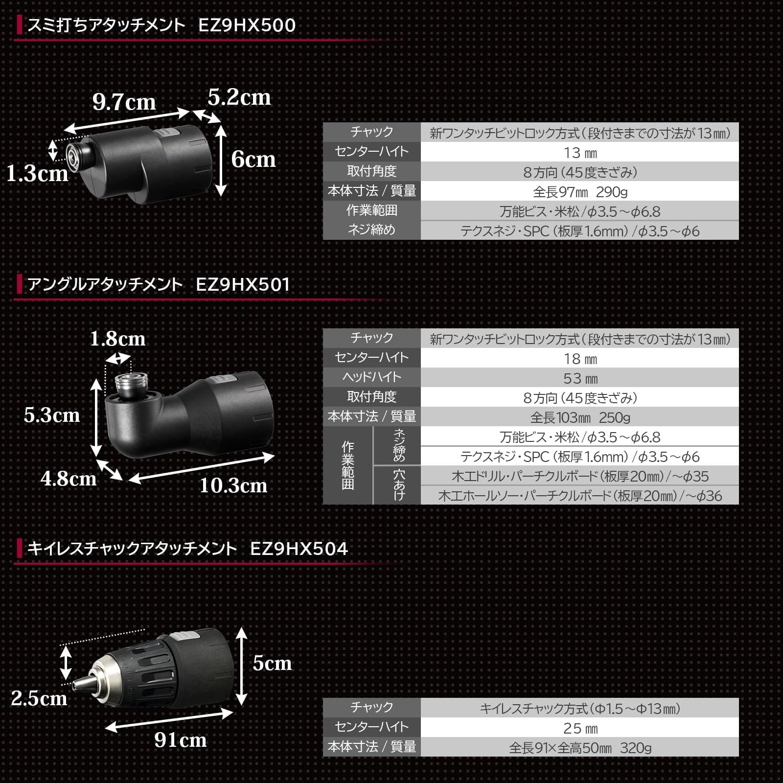 充電インパクト