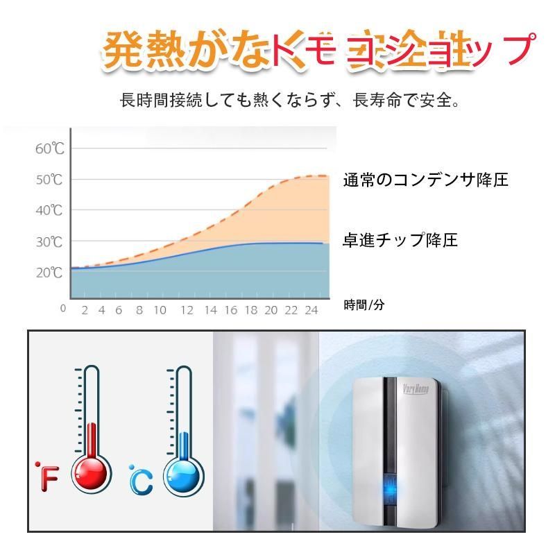 ドアベル 防水