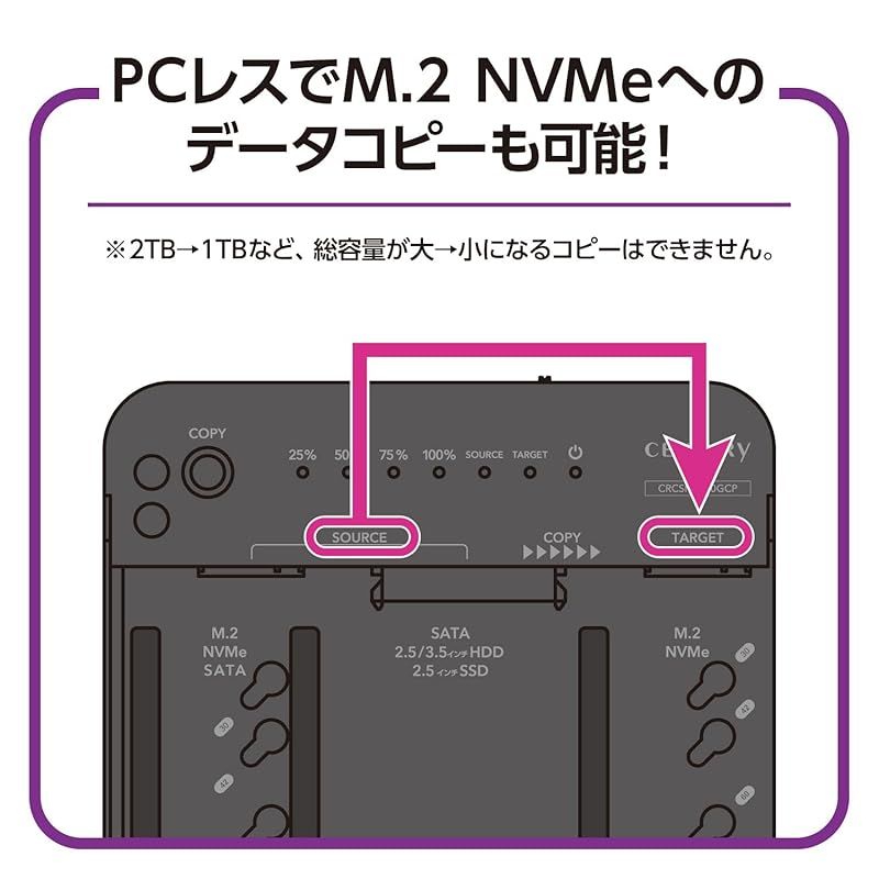 センチュリー