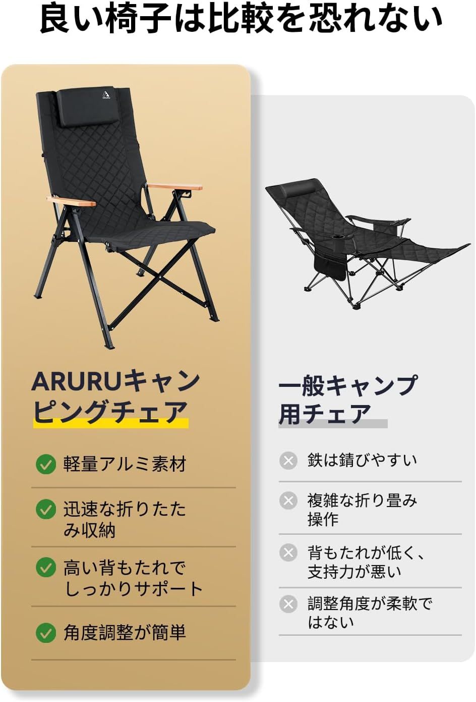 コンパクトに折りたたみ なアウトドアチェア