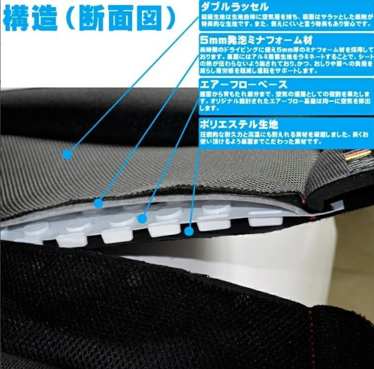 BMS 軽トラック用COOLシートカバー BCR-03 12V用 運転席用 助手席用各1枚セット 軽トラ 涼しい キャリイ ハイゼット アクティ サンバー ミニキャブ ピクシス BRIGHTFACE_UK