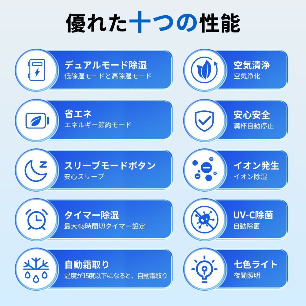 2025最強 除湿機 除湿器 卓上 衣類乾燥1台3役 コンパクト 強力除湿 空気清浄 小型18畳 軽量 パワフル除湿 カビ対策 自動停止 衣類 梅雨 湿気 カビ防止 洗濯物 室内干し 静音 省エネ 衣類乾燥機 湿気対策 結露対策洗面所 寝室 電気代安い