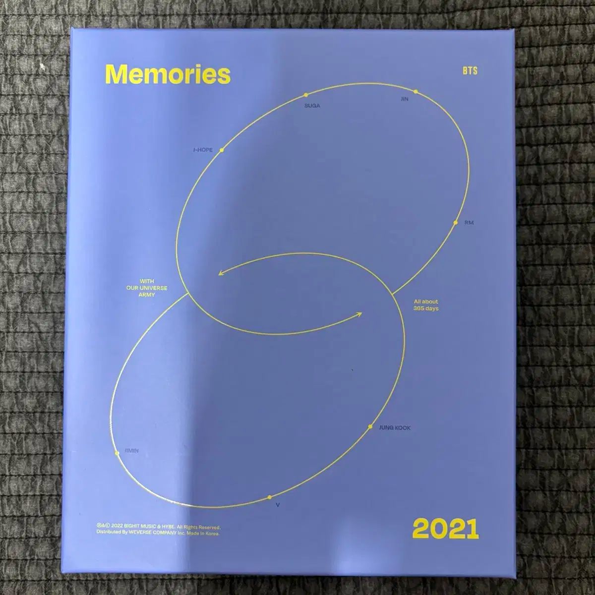BTS 2021 メモリーズ ブルーレイ Memories