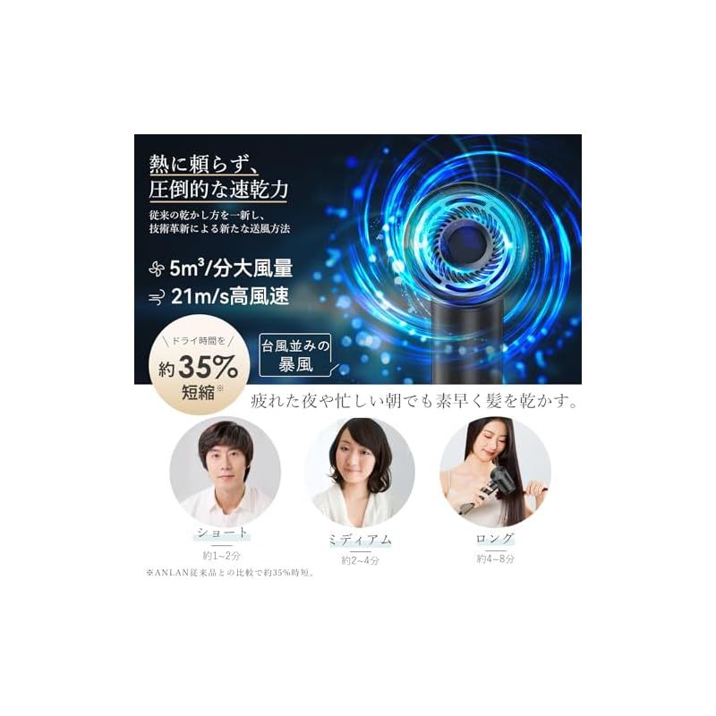 ダブルケアドライヤー 速乾