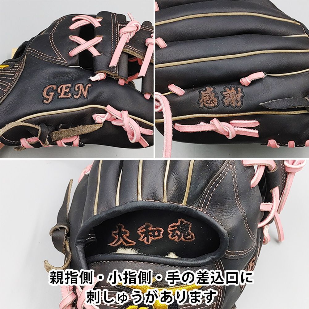 型付け済み mizuno