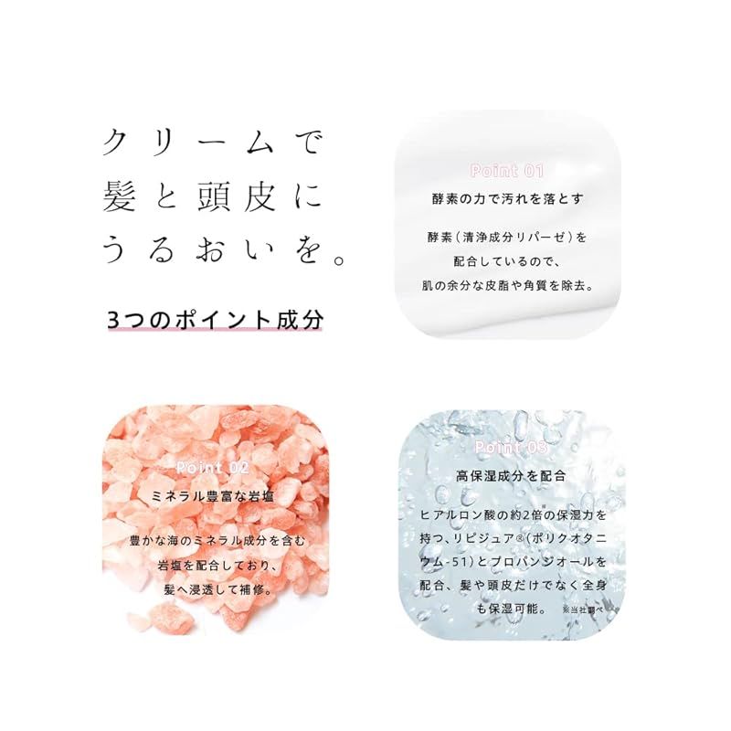 セット