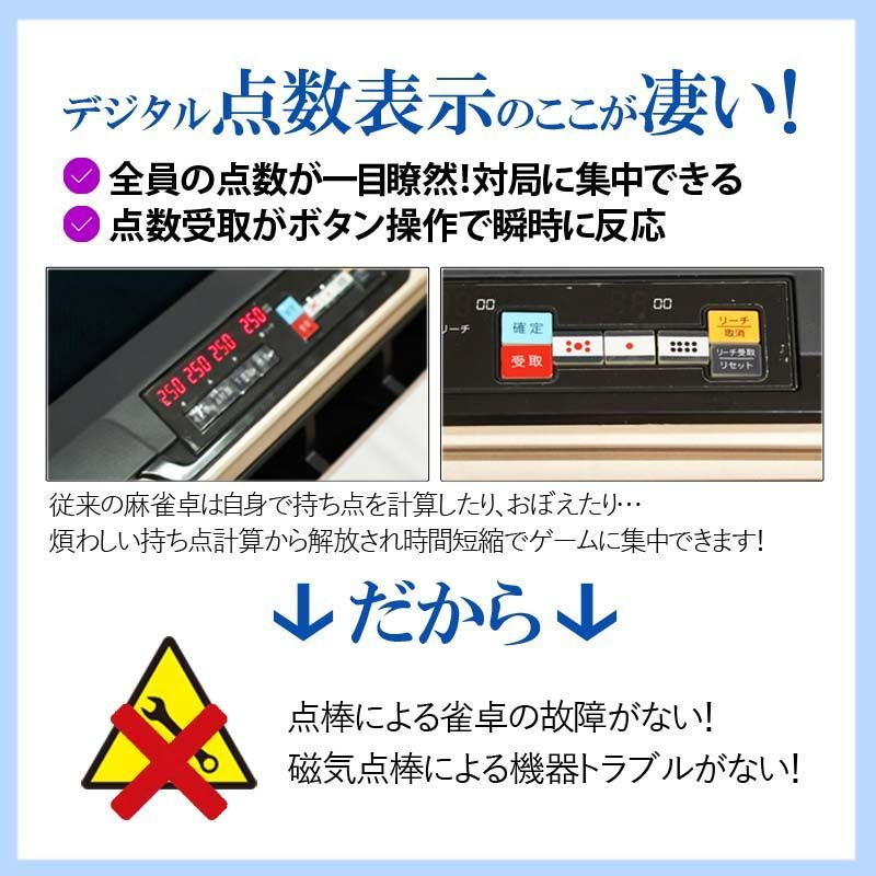 家族 ファミリー