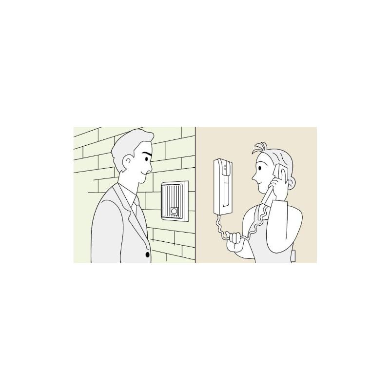 アイホン ドアホン インターホン ママトーク 親機と子機セット AC電源プラグ式 音量調節 MA-55