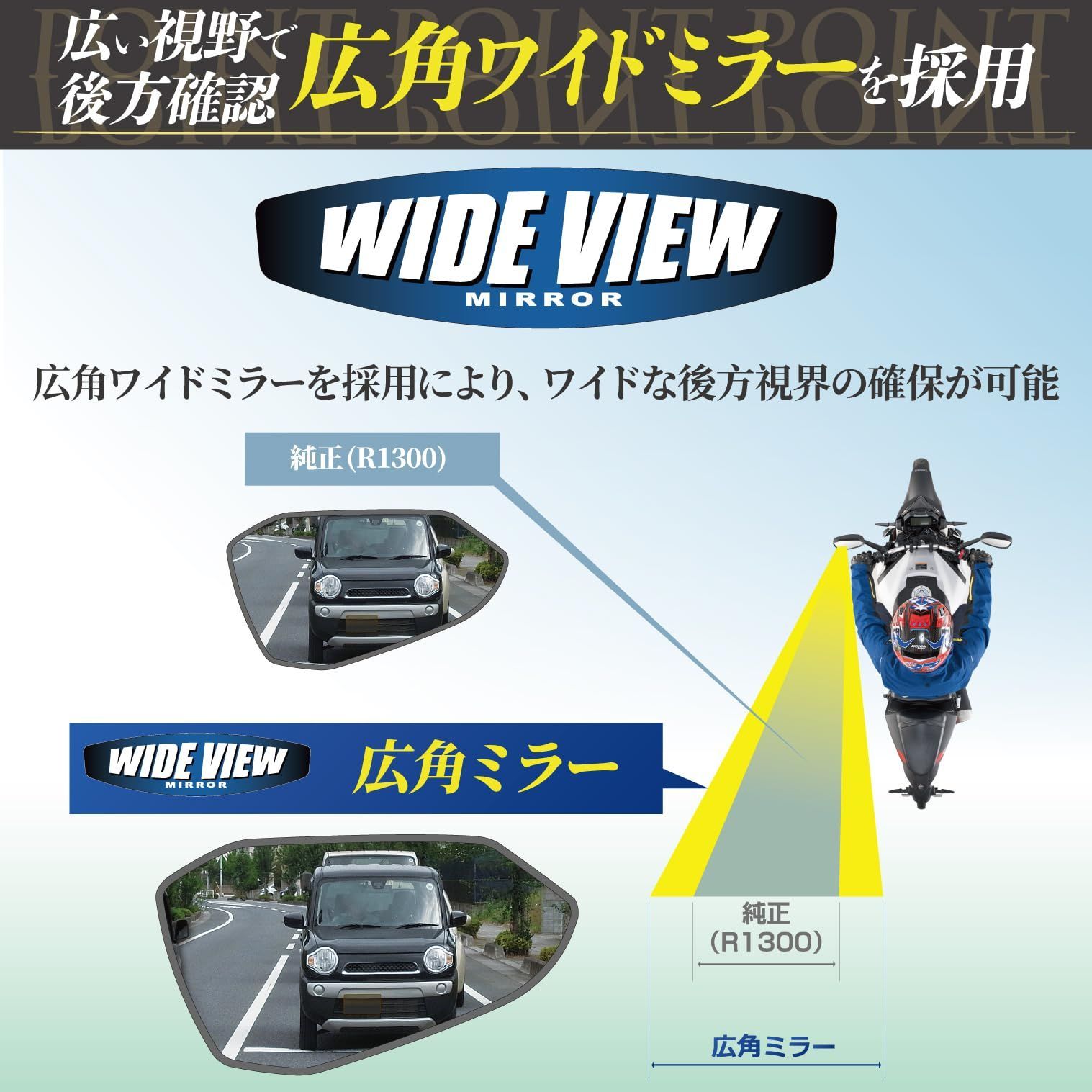 新品 ブラック 右側用 ミラー 2 10mm クロス ナポレオン 正ネジ バイクミラー ガラス AJ-10R タナックス(TANAX) - メルカリ