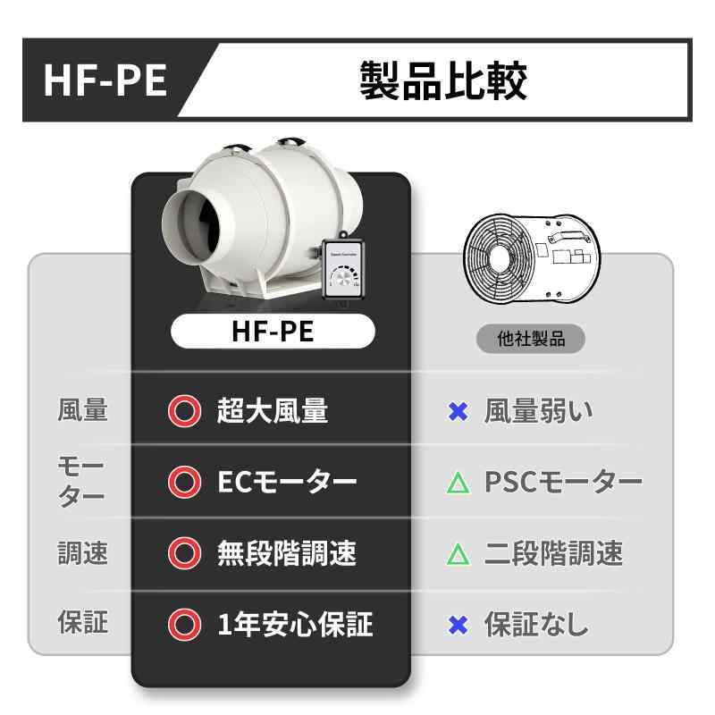 丸
