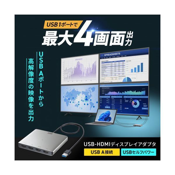 4画面出力