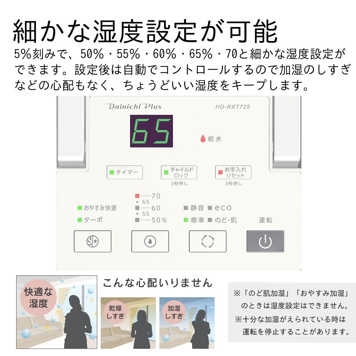 ハイブリッド式