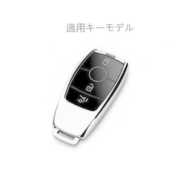 BENZ 新型Eクラス|Sクラス