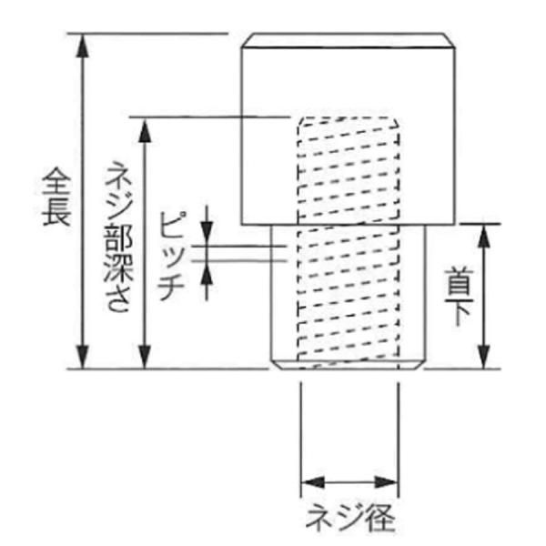 ロックナット ロック MCG-31253 ホイールロック McGuard マックガード 盗難防止 盗難対策