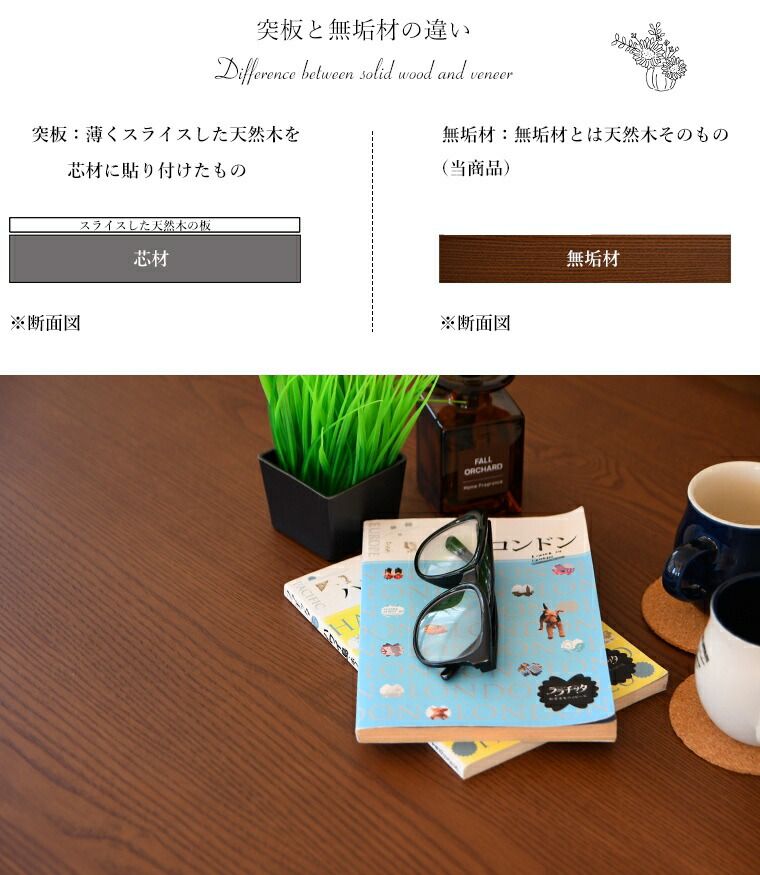 単品 テーブルのみ