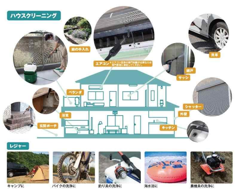 蓄電池