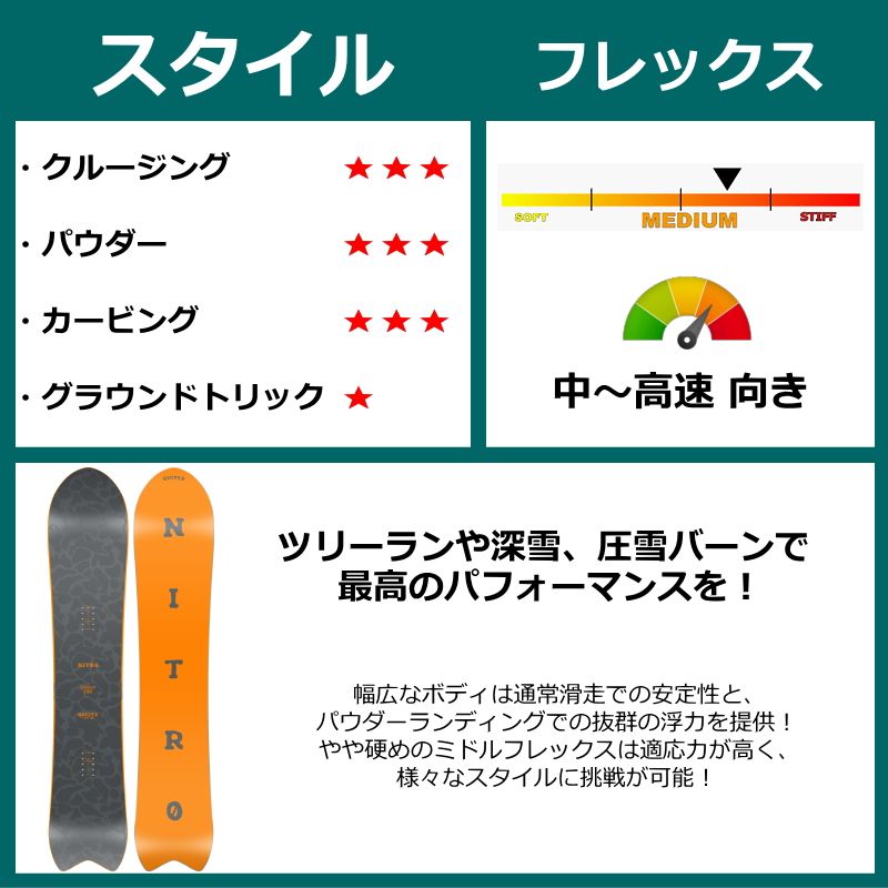 メンズ スノーボード