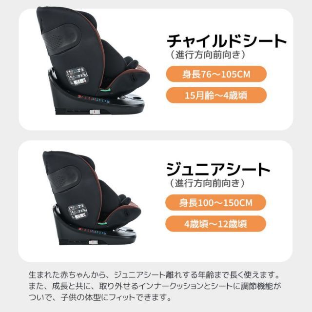 新生児 ISOFIX