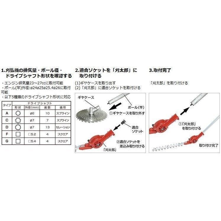 A0214-ニシガキ 刈太郎500 N-834 刈払機取付用 往復バリカン - メルカリ