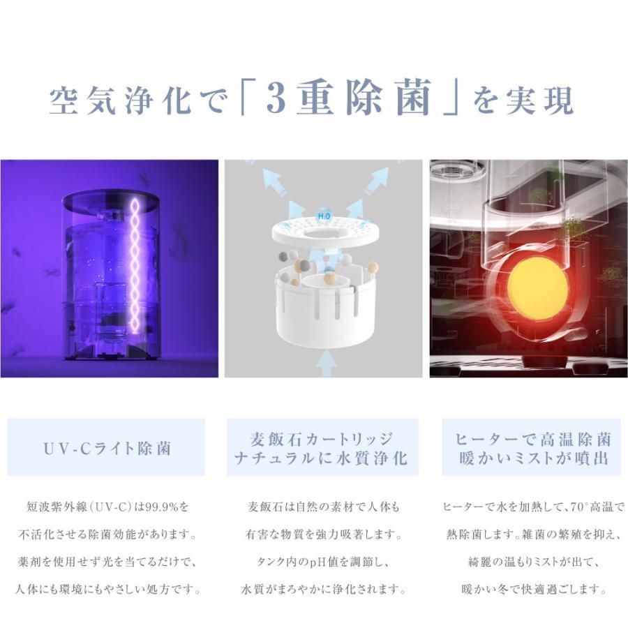 超音波