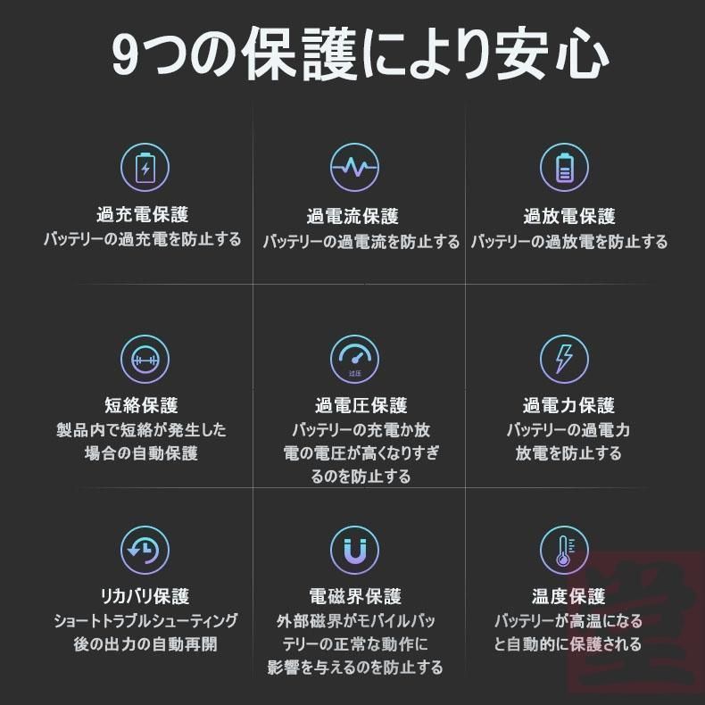 11箇所発熱