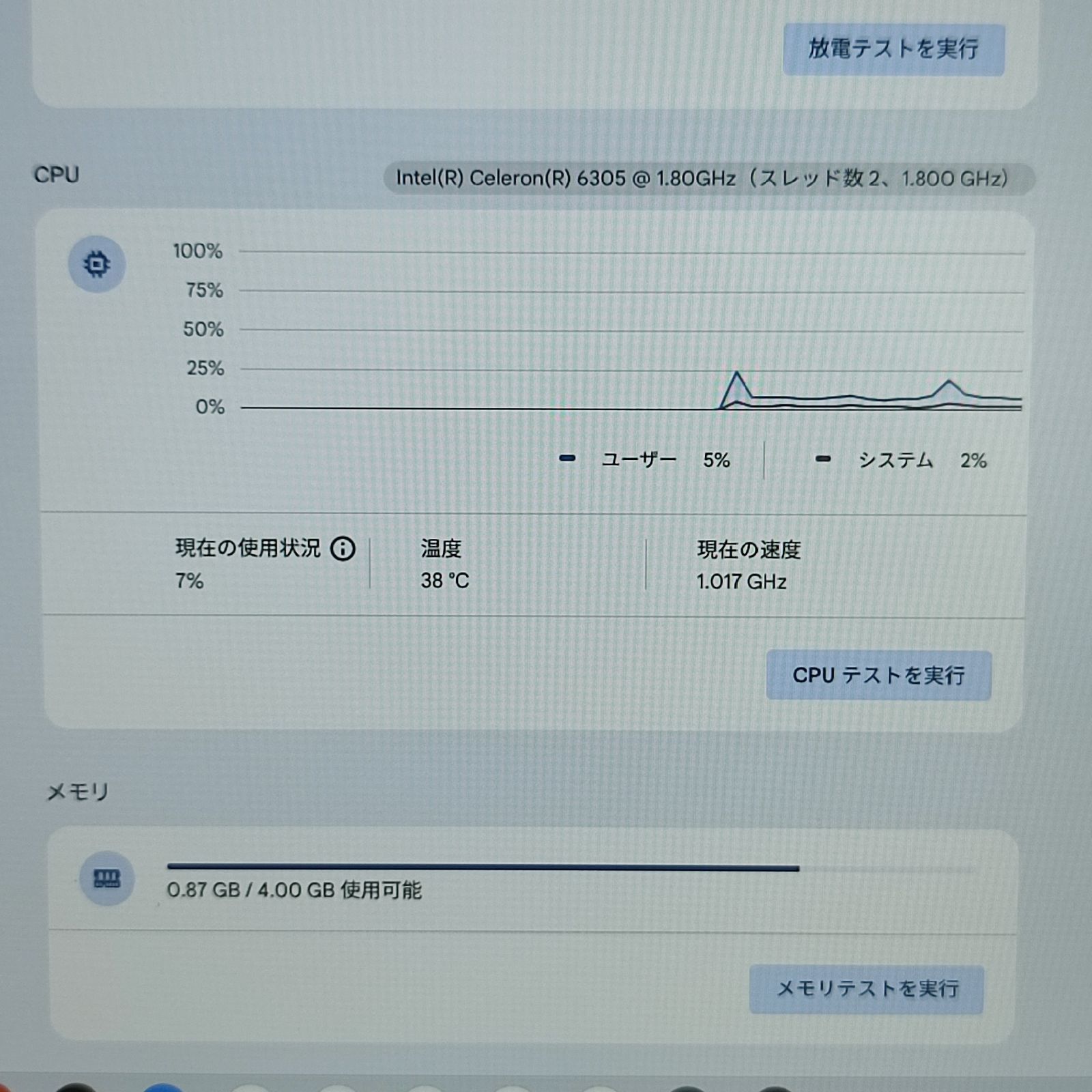 14インチ タッチパネル