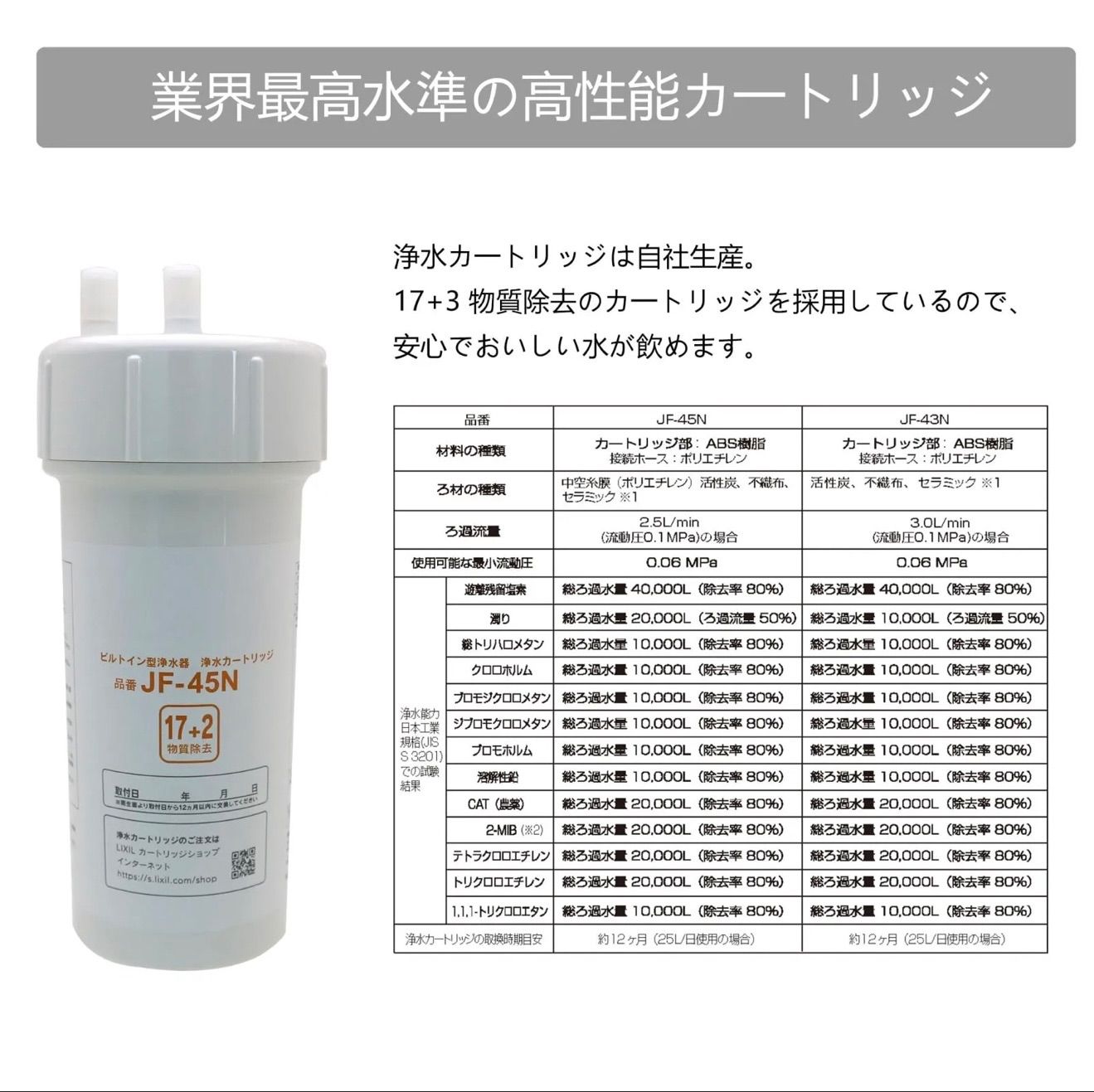 LIXIL INAX JF-45N カートリッジ タッチレス水栓 JF-45N LIXIL INAX カートリッジ 浄水器 タッチレス水栓 浄水器