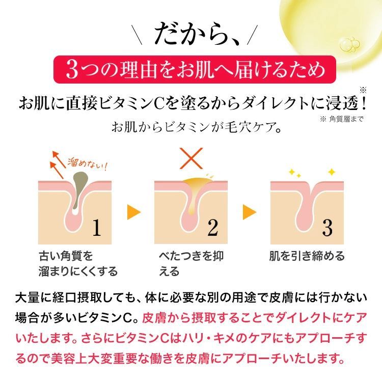 約60日分