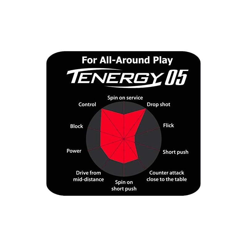 テナジー05 赤 特厚 バタフライ テナジー05 特厚裏ラバー レッド