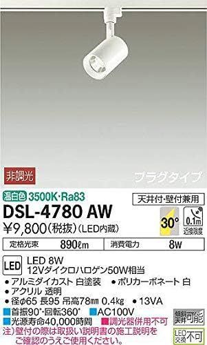 LED スポットライト