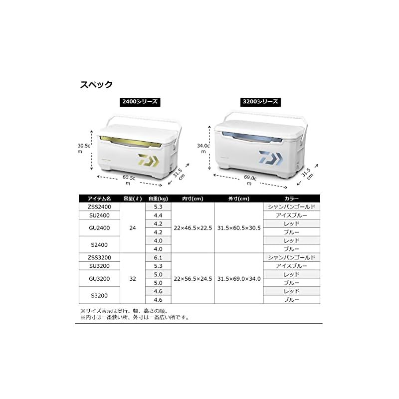 ダイワ(DAIWA) クーラーボックス ライトトランクα GU2400 レッド