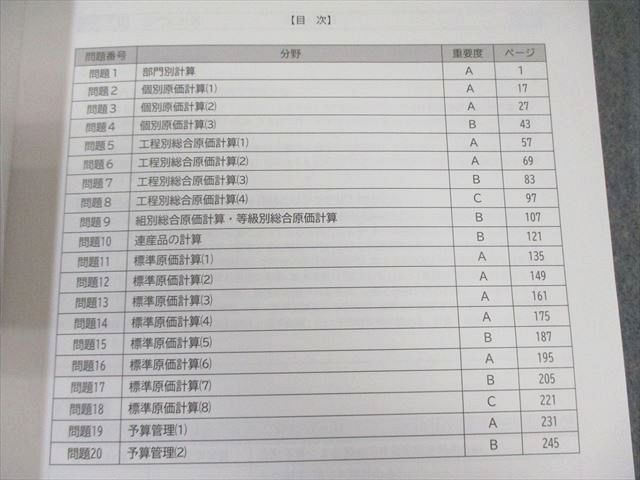 CPA会計学院 公認会計士講座 管理会計論 論文対策集 理論編/計算編1/2 2024年合格目標セット 状態良 計4冊 062R4D CPA会計学院 公認会計士講座 管理会計論 論文対策集(理論/計算編) 1/