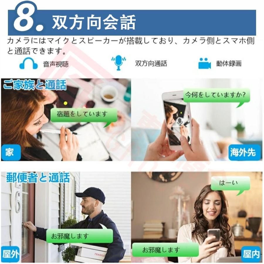 監視カメラ 4レンズ