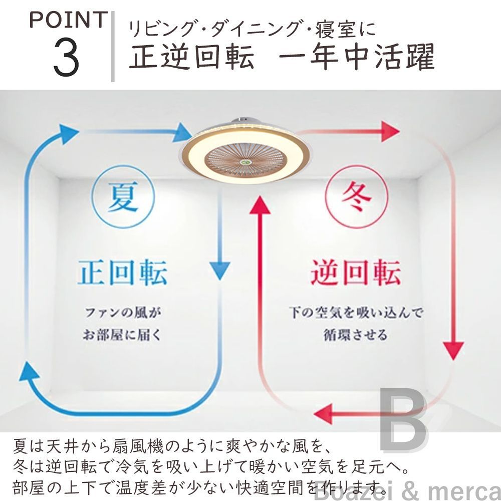 シーリングファン シーリングファンライト LED シーリングライト 超高輝度 8畳 10畳 12畳 調光 調色 風量調節 常夜灯 ファン付 空気循環 照明器具  天井照明 省エネ 節電 家庭用 リビング 寝室 部屋 洋室 和室 リモコン おしゃれ 6か月保証 - メルカリ