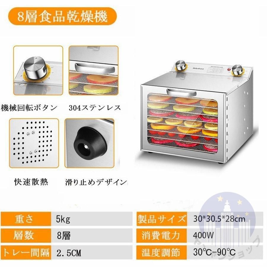 0-12時間自由調節