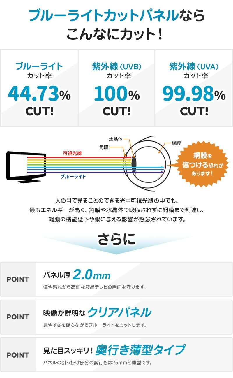 数量限定】ブルーライトカット 液晶テレビ保護パネル MMK 40インチ ...