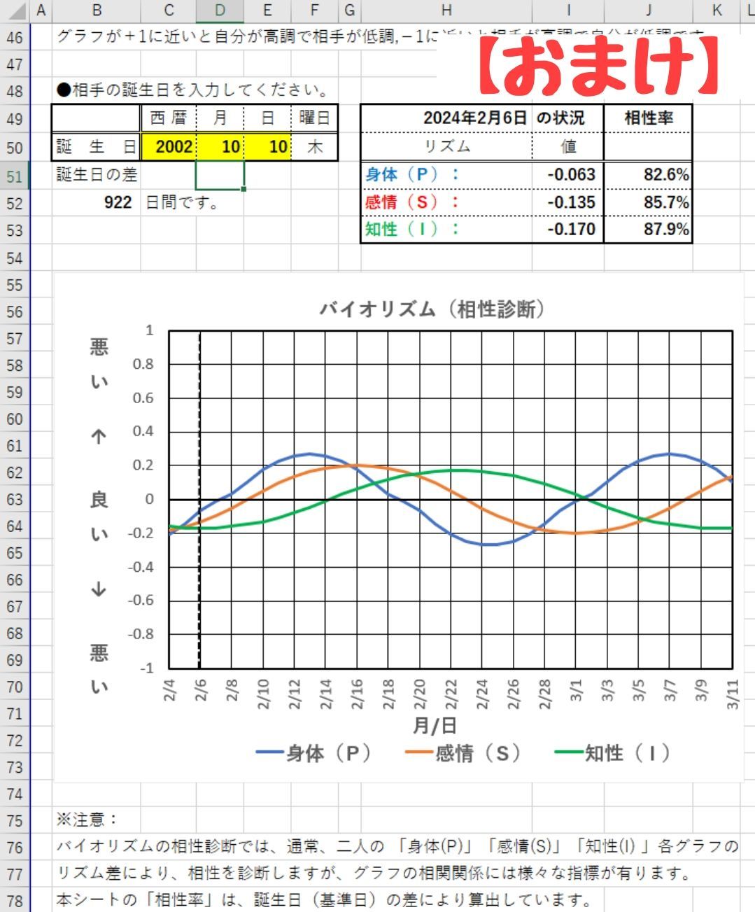 タロット占いExcel版＋開運風水付き！　1-17