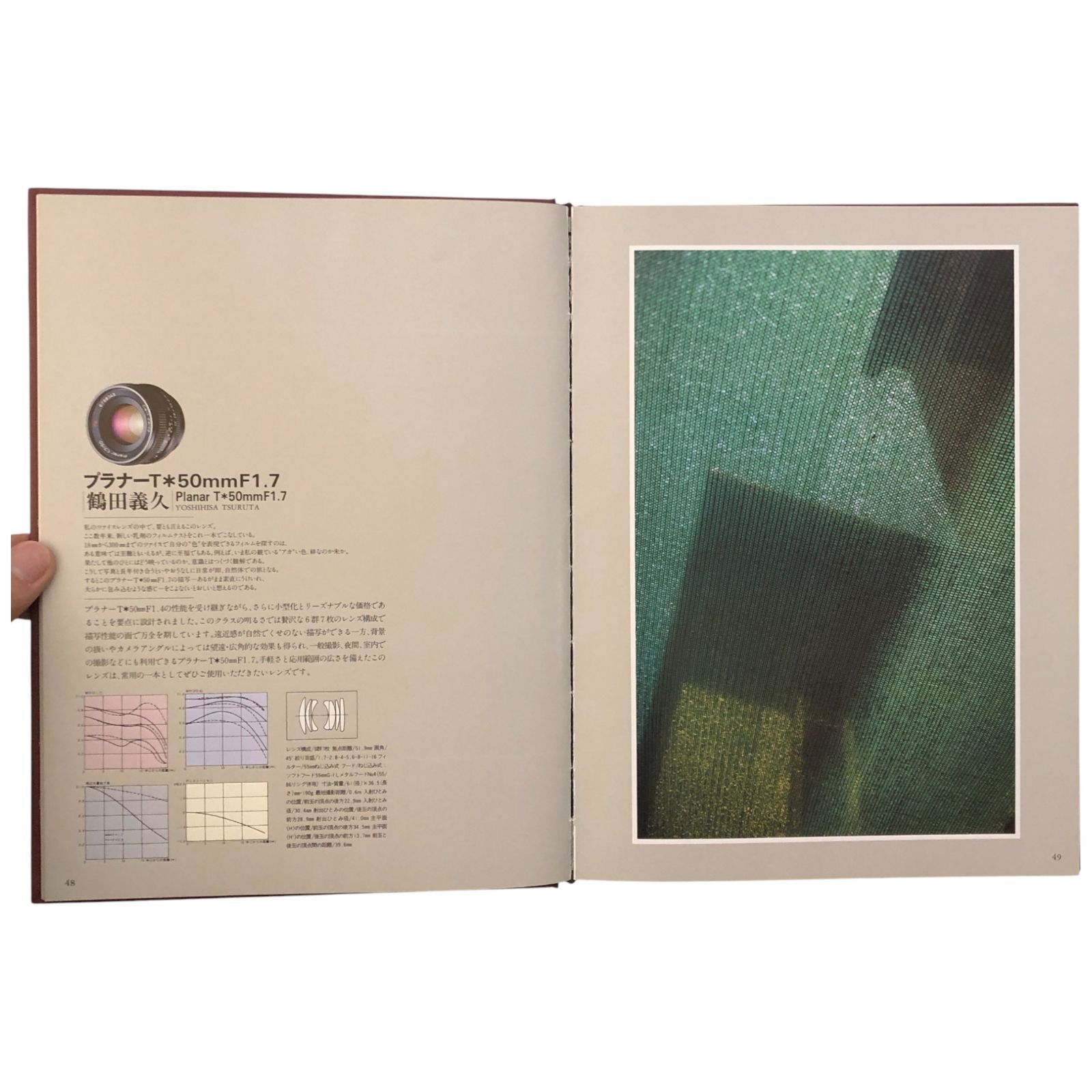 ONLY ZEISS II (オンリー・ツァイス II) Carl Zeiss T* Lens