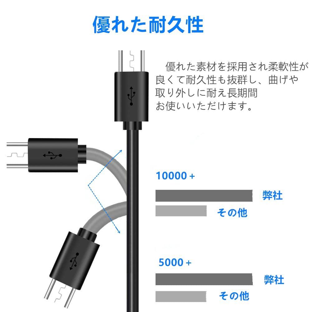 数量限定】2本セットPS4充電ケーブル PS4コントローラー用充電器 ...