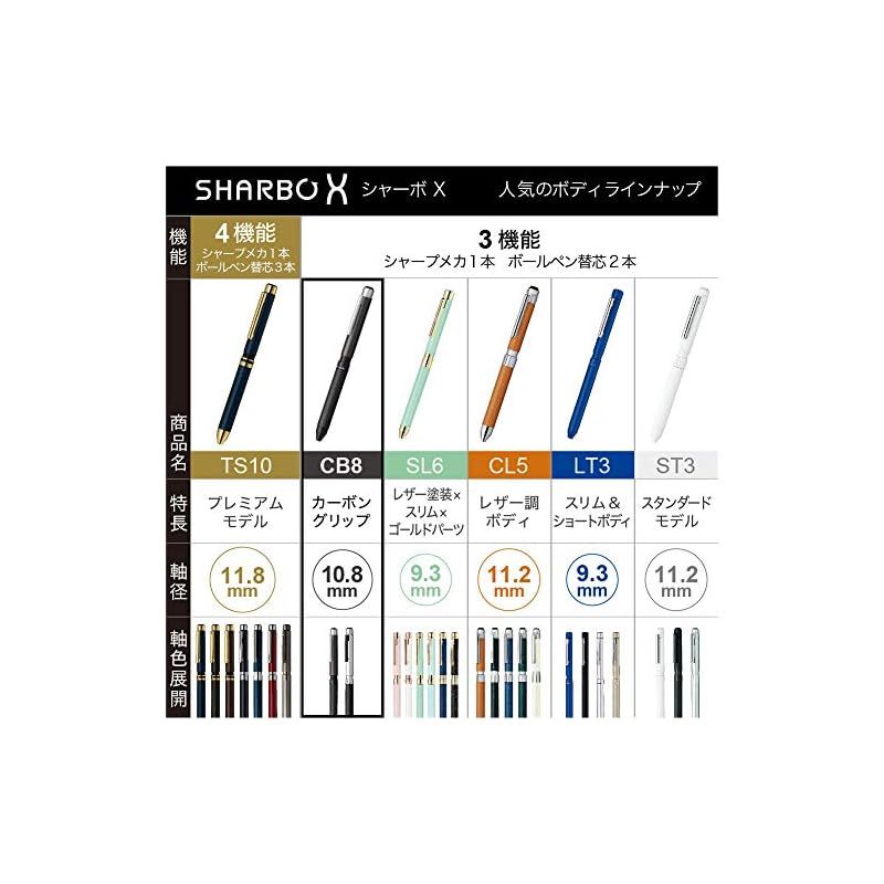 ゼブラ 多機能ペン シャーボX CB8 カーボンチタニウムグレー SB23-CTGR ゼブラ 多機能ペン シャーボX CB8 カーボンチタニウムグレー ＜替え芯