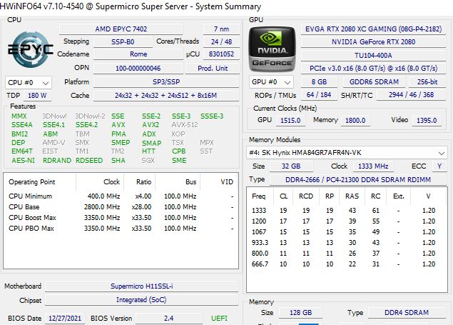 AMD