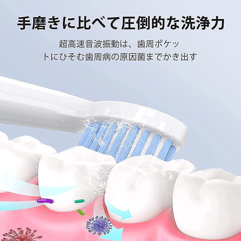 電動歯ブラシ 歯磨き はみがき 歯垢除去 音波式 水洗い 防水IPX7 携帯