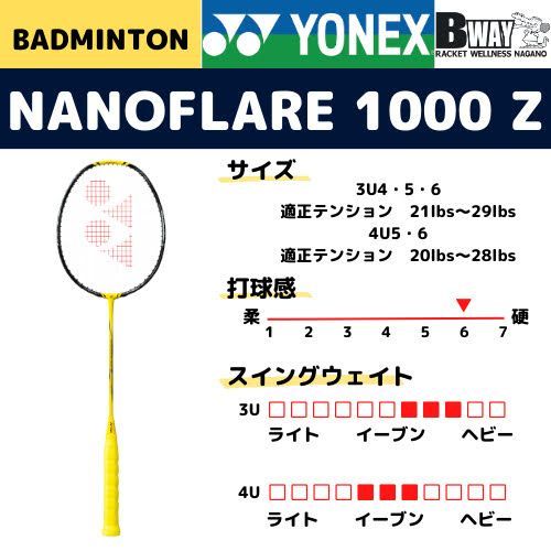 (4UG5)　ヨネックス　ナノフレア１０００Z　新品未使用