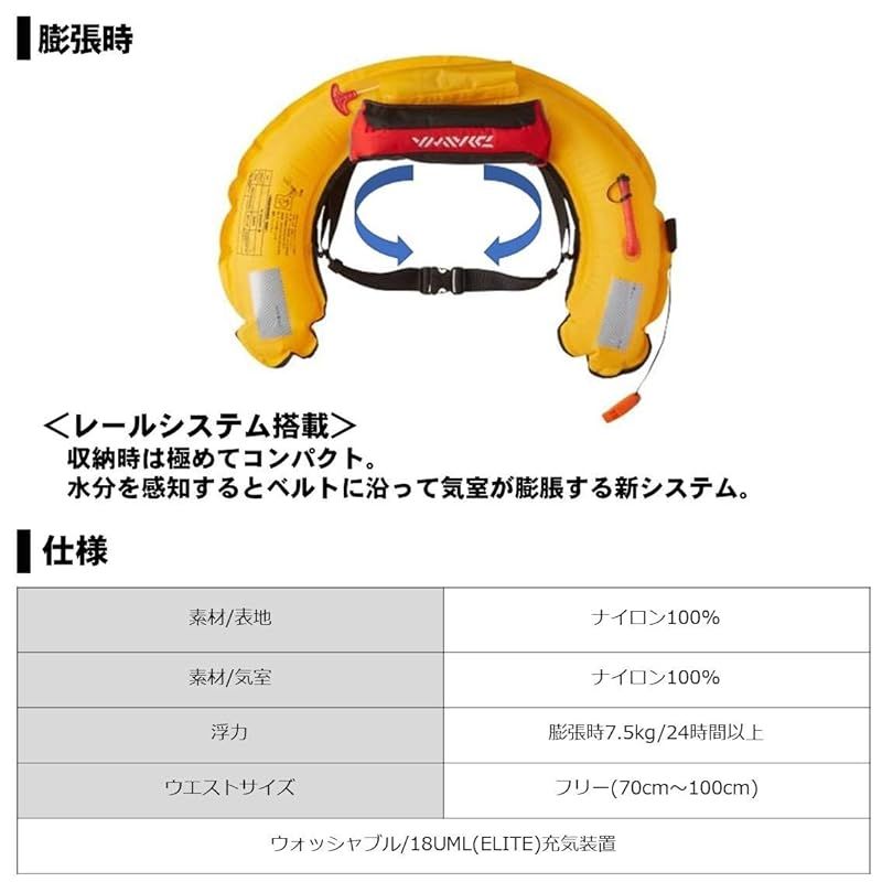 コンパクトライフジャケット ウエストタイプ自動
